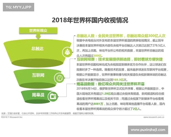 中超票价走势分析及其对球迷观赛习惯的影响探讨 中超票价走势分析及其对球迷观赛习惯的影响探讨