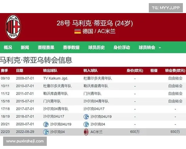 纽卡以3500万欧加500万欧浮动签下米兰中场佳夫 完成转会交易 纽卡以3500万欧加500万欧浮动签下米兰中场佳夫 完成转会交易